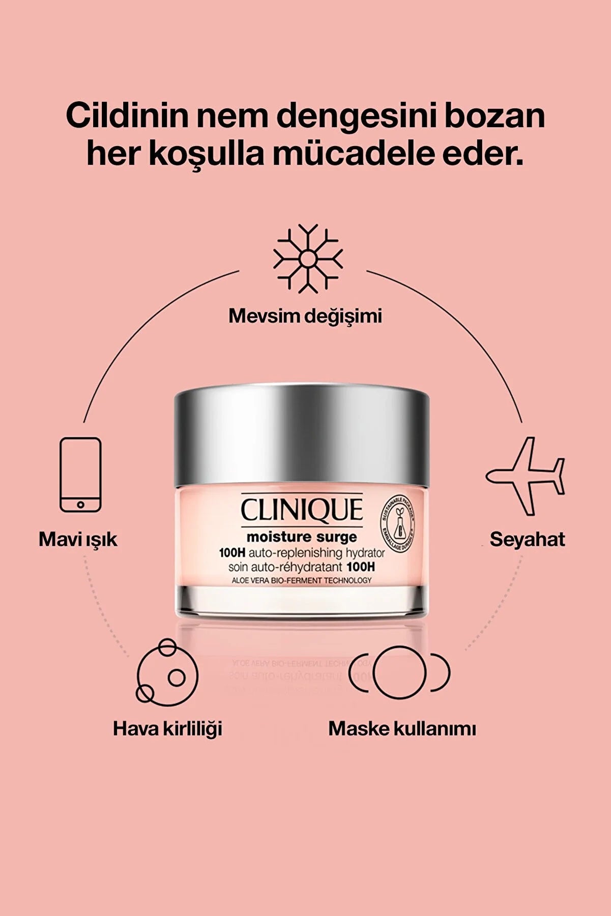 Clinique Moisture Surge 100 Saat Etkili Nemlendirici 15 ml